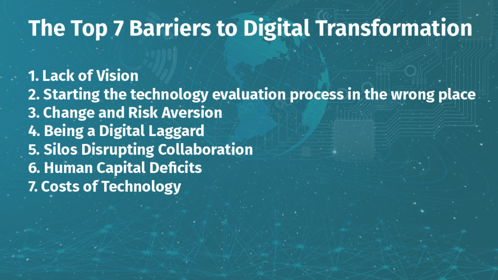 What Are The Major Barriers To Digitization?