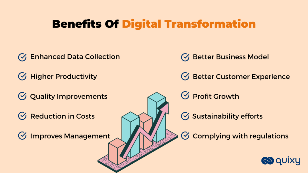 What Are The Top 3 Benefits Of Digital Initiatives?